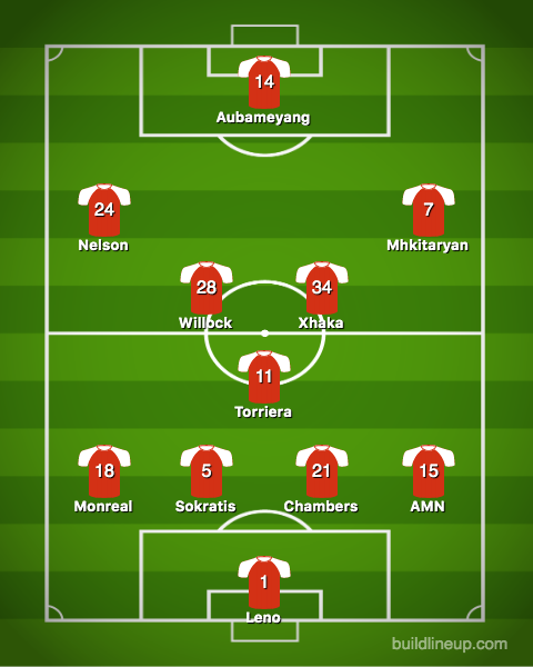 lineup (1).png