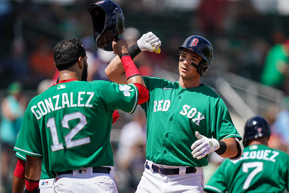 Boston Red Sox 2021 Season Preview