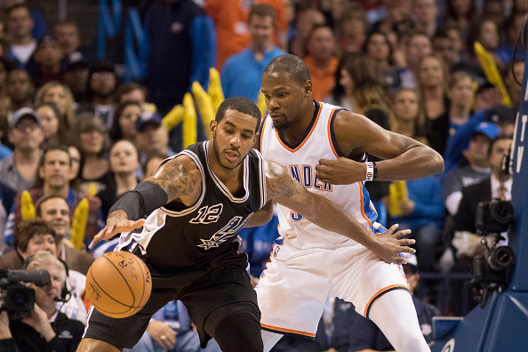 LaMarcus Aldridge is available for Trade