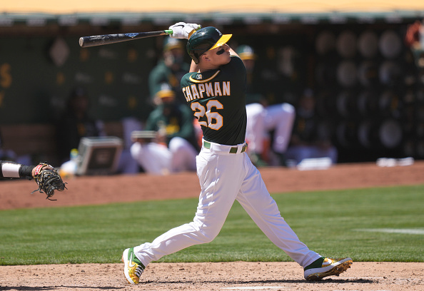 MLB DFS for Monday: Matt Chapman