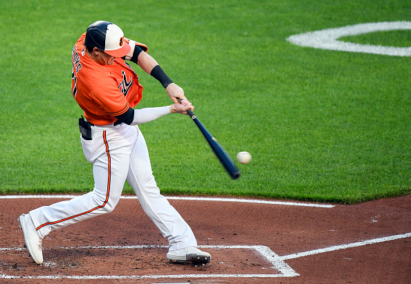 MLB DFS for Monday, May 10: Austin Hays