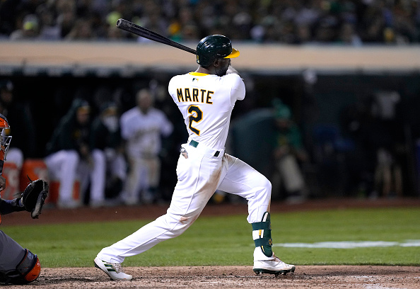 MLB Offseason Preview: Oakland A's