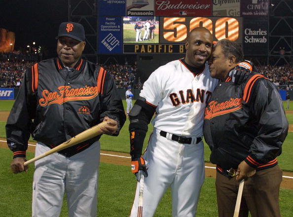 San Francisco Giants All-Time Roster
